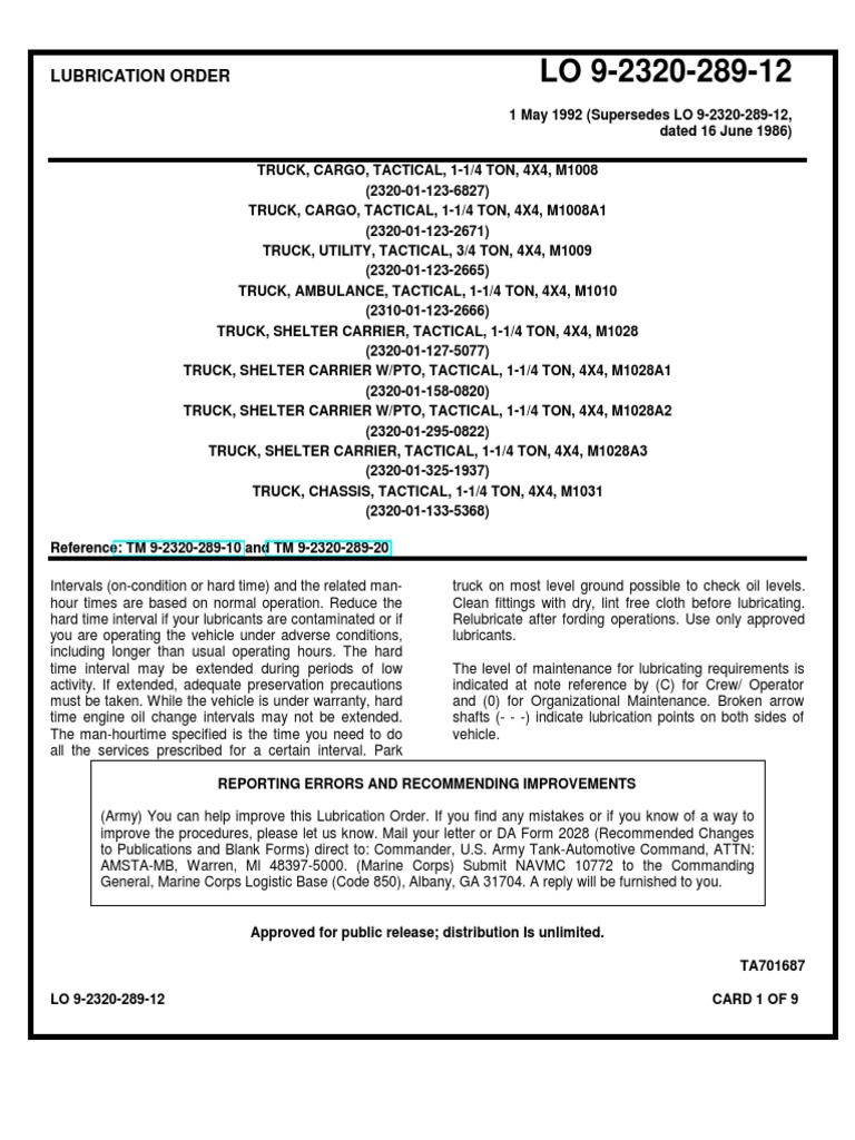 LO 9232028912 Lubrication Order PDF Truck Four Wheel Drive