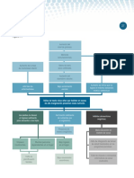 Arbol - Justificacion