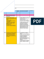 IFS v6 CHECK LIST COMENTARIOS