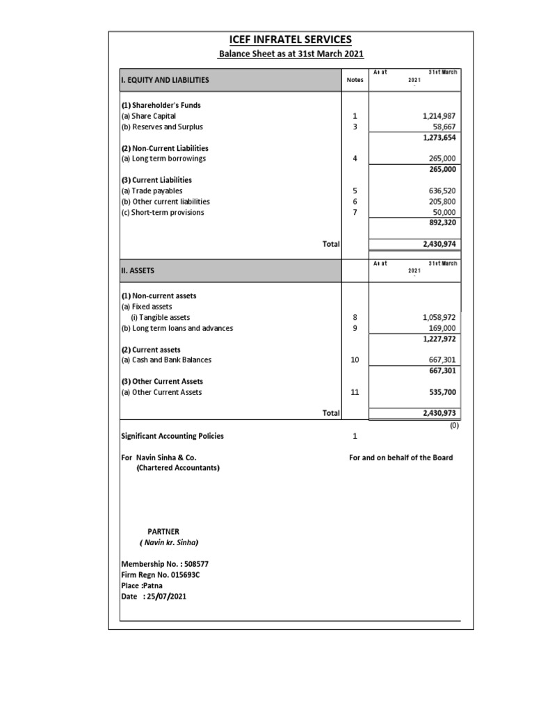 Icef Fy202021 3 PDF Expense Loans