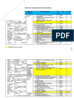 CL 5 Proiectare Calendaristică1