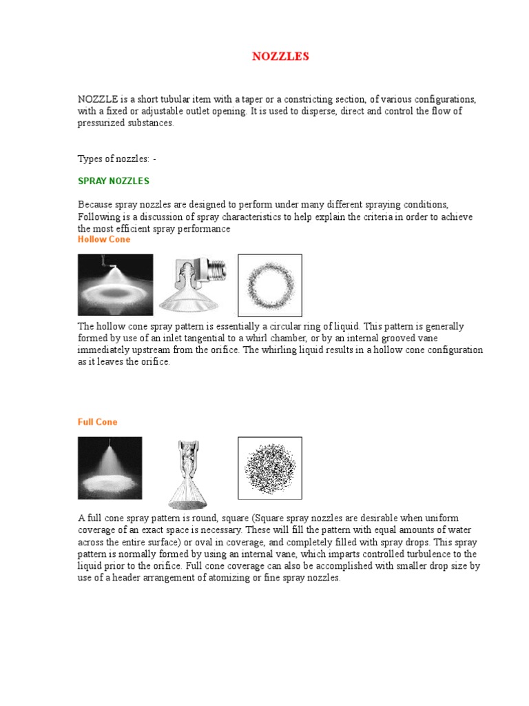 nozzles Nozzle Fluid Mechanics
