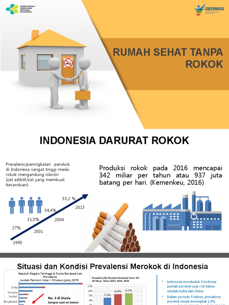 Rumah Sehat Tanpa Rokok di Indonesia | PDF