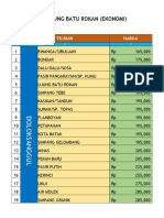 Tarif Ongkos Baru