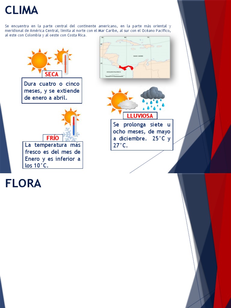 PRESENTACIONES DE PANAMA visual data 5