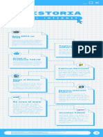 Infografía - Historia Del Interne