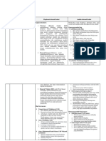 LK. 2.1 Eksplorasi Alternatif Solusi Ajhie