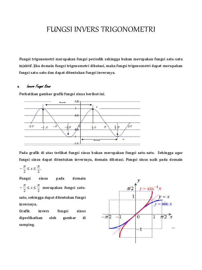 Fungsi Invers Trigonometri dan Contoh | PDF