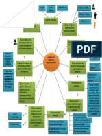 Esquema 1a. Declaración Procedimiento para Delitos Menos Graves