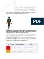 A prática da Cromoterapia: cores e chackras