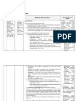 LK. 2.1 Eksplorasi Alternatif Solusi