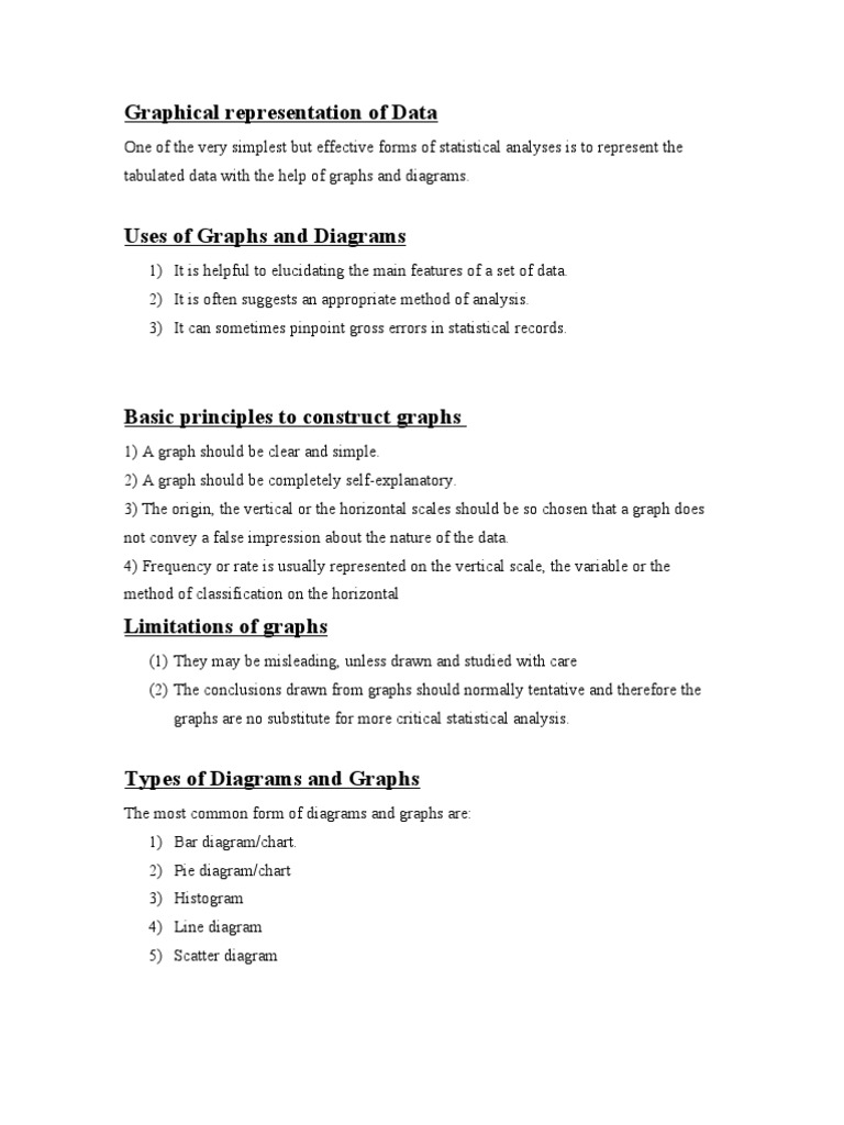 Graphical Representation of Data | PDF | Chart | Histogram