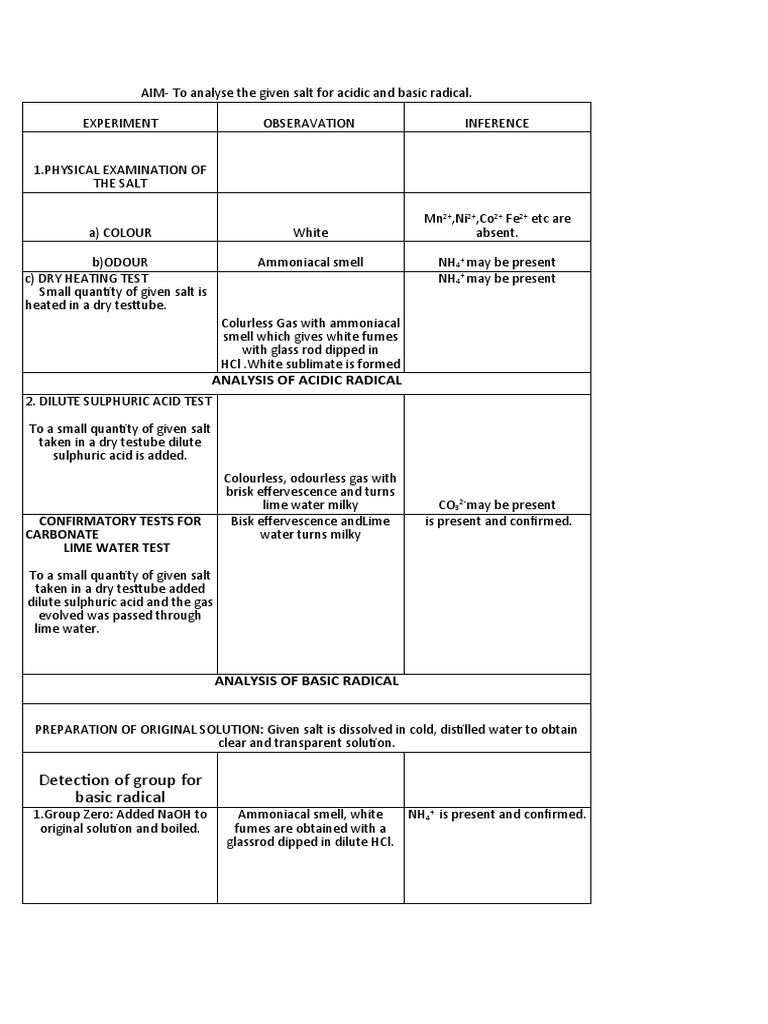 Salt Analysis Record Book | PDF | Ammonium | Salt (Chemistry)