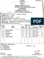 10th Marksheet