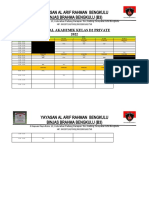 Jadwal Akademik Kelas D2 Private