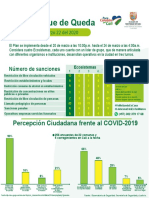 Boletín 3 Plan Toque de Queda COVID - 19