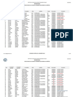 BD Pos Examen Admision