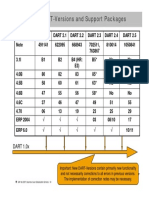 Overview DART Versions and Releases