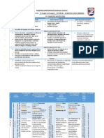 Preschool Plans 15 August To 19 August