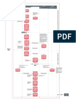 Diagrama Caso Sospechoso Covid 19