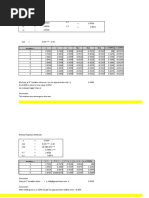 Assignment1 - MEC500 - Muhamad Hafiz B Rusli - 2020975393