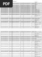 Caterpillar 226B Wiring Diagram | Electrical Connector ... caterpillar 252b wiring diagram 