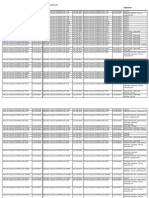 Caterpillar Manual Full