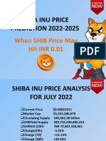 Shiba Inu Price