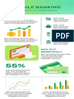 Gradient Mobile Banking Infographic