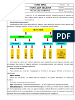 02 Classificação Dos Materiais