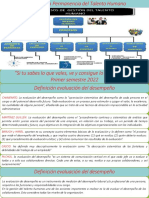 Gestión del Talento Humano