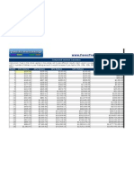 Compound Interest Calculator