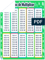 Tablas de Multiplicar