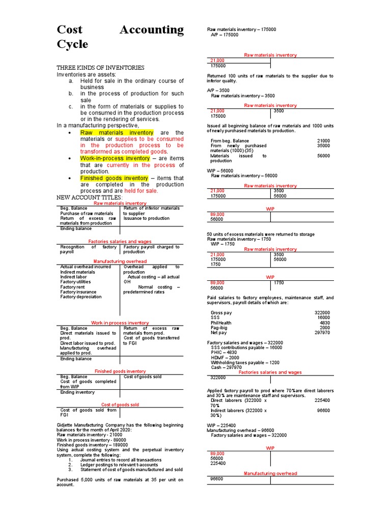 Cost Accounting Cycle | PDF | Inventory | Cost Of Goods Sold