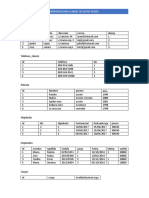 Practica1sql NU