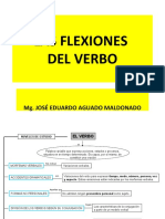 Flexiones verbales