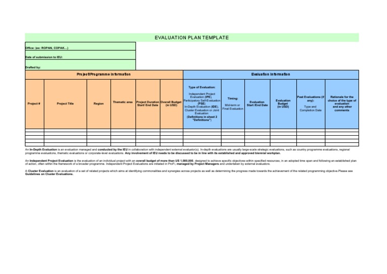 Evaluation Plan Template | PDF | Evaluation | Business