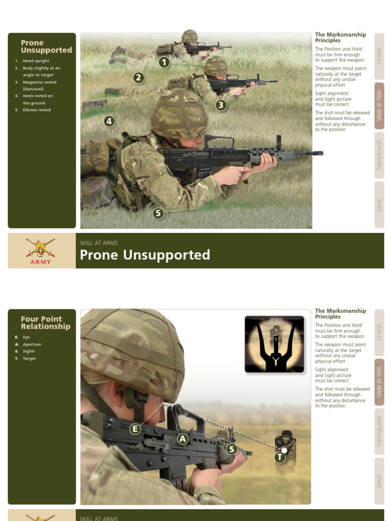 Four Principles of Marksmanship | PDF | Rifle | Military Science