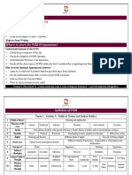 Why study PSIR? Top reasons and preparation tips