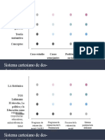 4. Sistema cartesiano de des-abstracción teórica