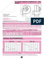 ventilador_siroco_compacto_vsc_p_blindado