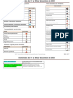 Efemerides Del 1 Al 30 de Noviembre 2022 Final LISTO