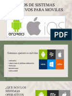 Tipos de Sistemas Operativos para Moviles