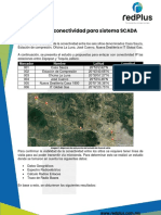 Proyecto de Conectividad para Sistema SCADA - Entregable - 200922