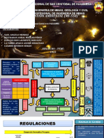 poliica ambiental