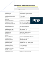 Sogexpress Locations