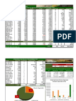 Resumen Del Mercado Correspondiente Del 22/11/2022 Al 25112022