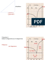 Test 2 Diagramme de Phases SMC3