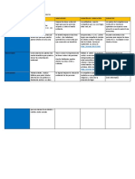 Matriz de Supuestos Del Proyecto