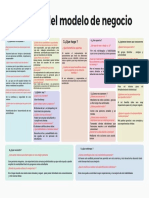 Canvas de Modelo de Negocio Tabla para Estrategia Planeación Negocio Pastel Moderno